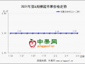 年前備貨收尾   客商陸續(xù)返回 ()